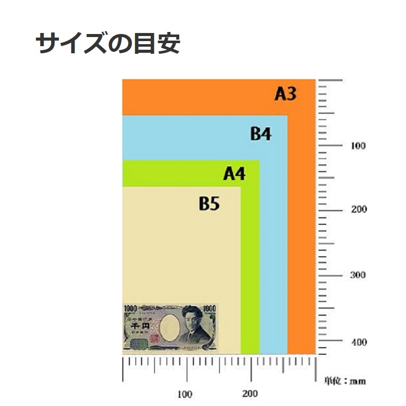 上質紙 (70kg) A判 500枚 ※A判換算 44.5kg 0.10mm 商品画像サムネイル7