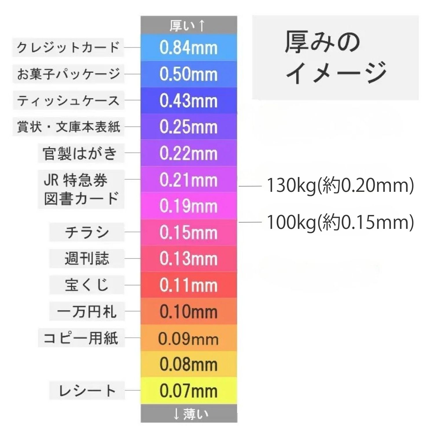 TS-9(タントセレクト9) 100kg(約0.15mm) 商品画像サムネイル3