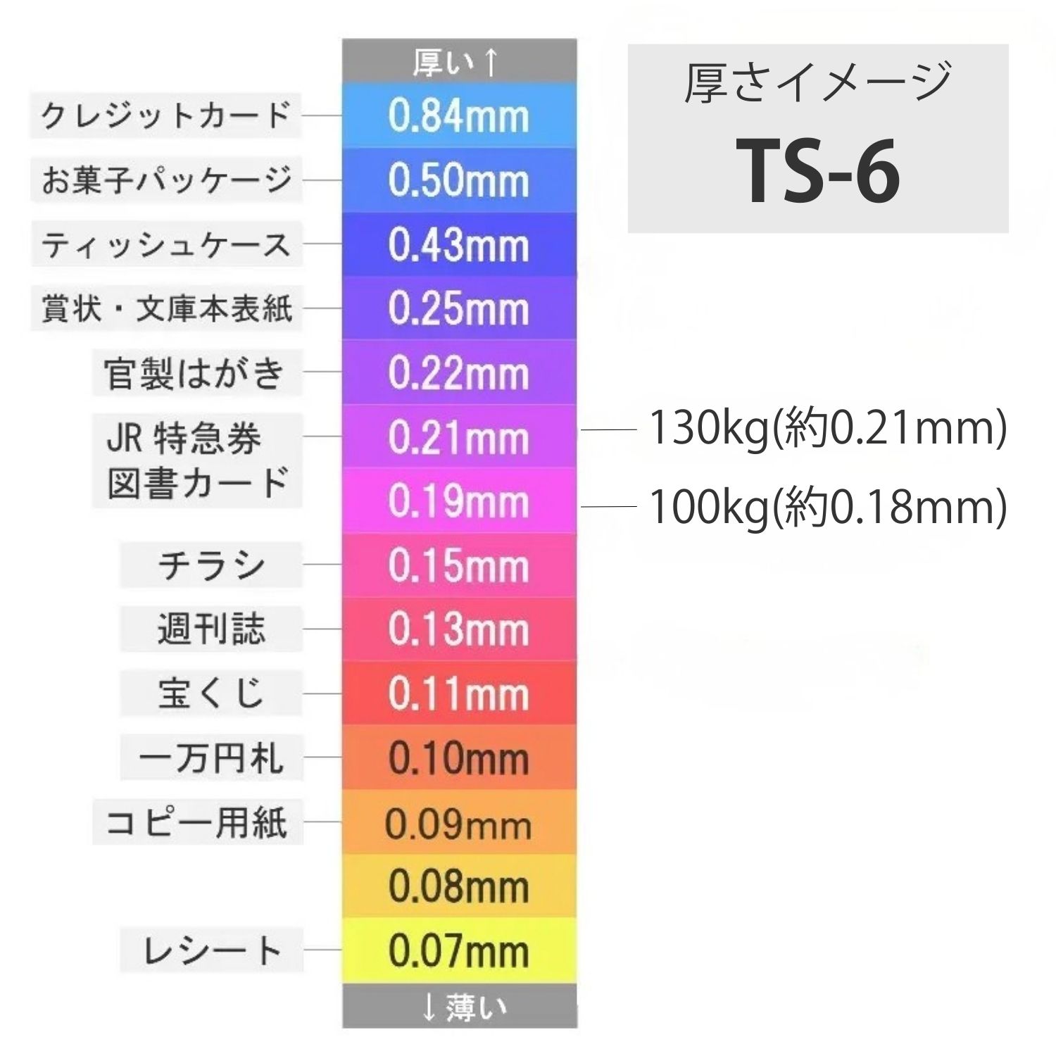 TS-6(タントセレクト6) 100kg(0.18mm) 商品画像サムネイル3
