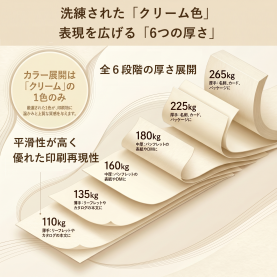 FKスラットR 110kg(0.14mm)のカラーバリエーションなど