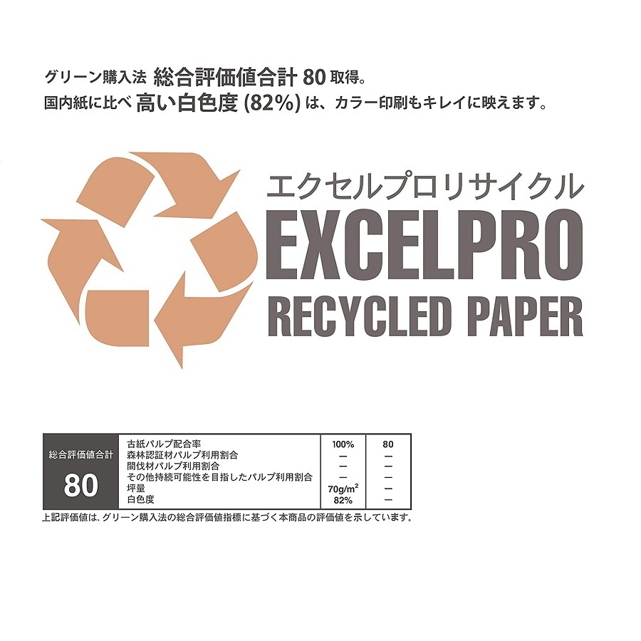 APPJ 再生コピー用紙 エクセルプロリサイクル A4 2500枚 ( 500枚 × 5冊 / 箱 )56箱 ※信越(長野県、新潟県) パレット納品限定 商品画像サムネイル5