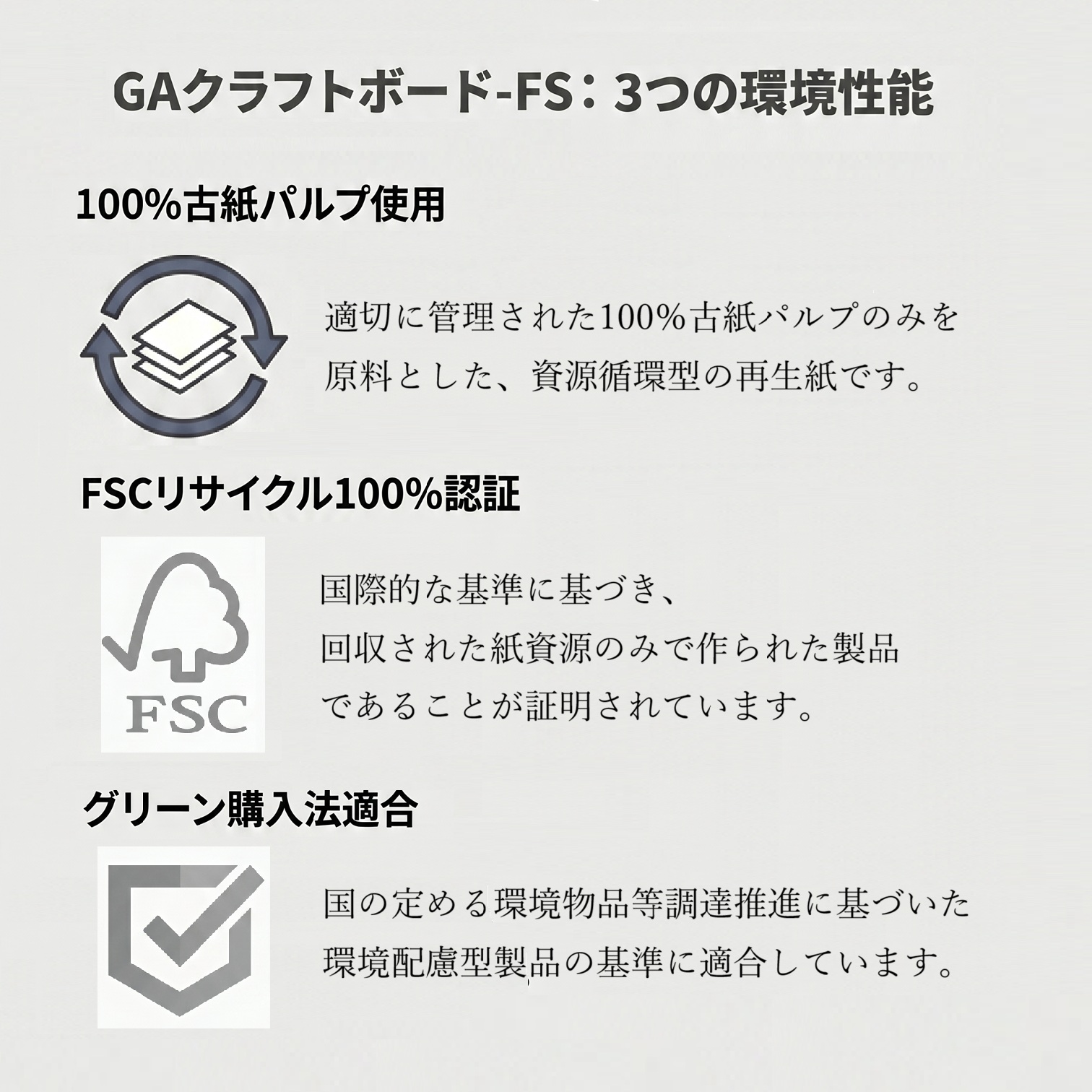 GAクラフトボード-FS 31kg(0.47mm) 商品画像サムネイル3