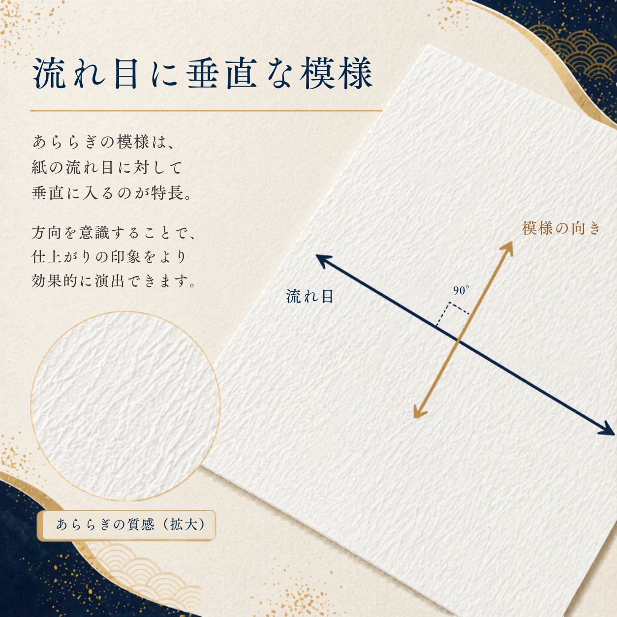 あららぎ 65kg(約0.16mm) 商品画像サムネイル7