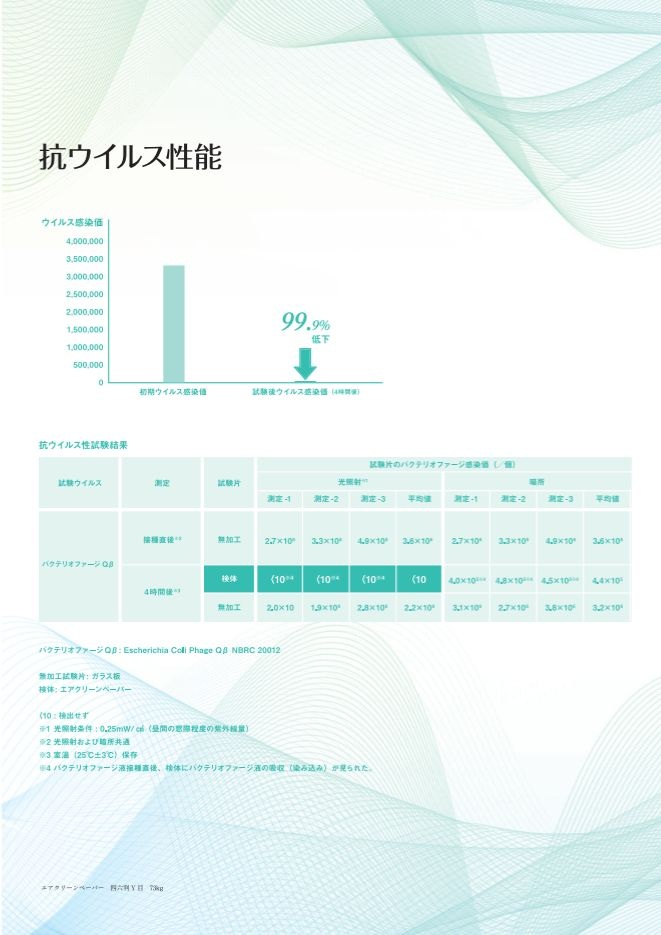 エアクリーンペーパー 73kg(0.16mm) 商品画像サムネイル2