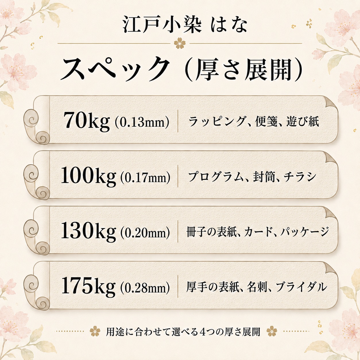 江戸小染はな 175kg(0.26mm) 商品画像サムネイル2