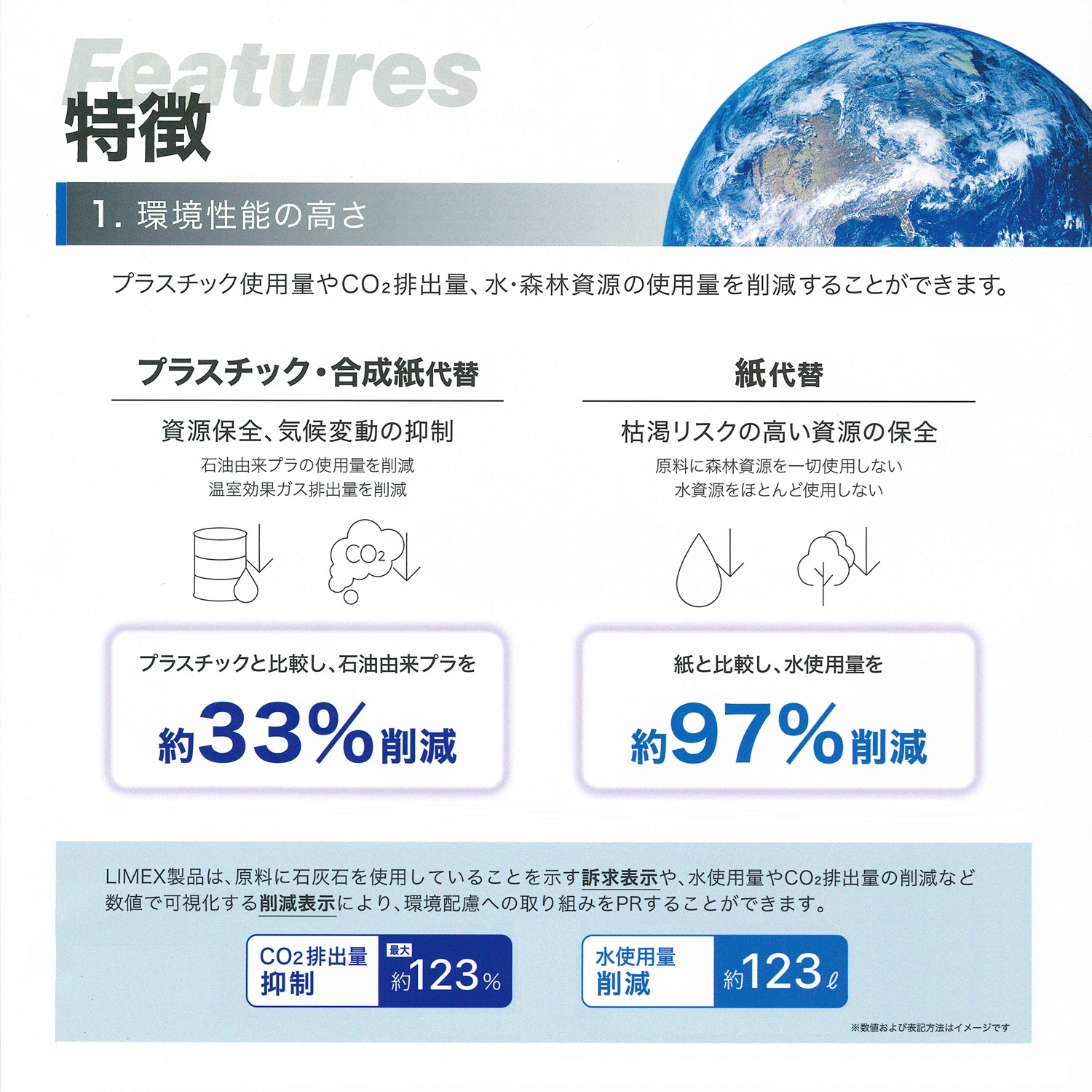 LIMEX Sheet 白色ソフト 200μm(0.20mm) A3ノビ～A4 200枚 商品画像サムネイル2