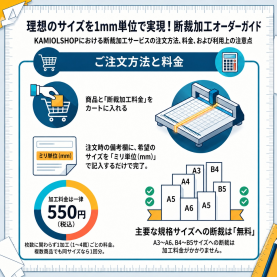 断裁加工料金(ネコポス対応)のカラーバリエーションなど