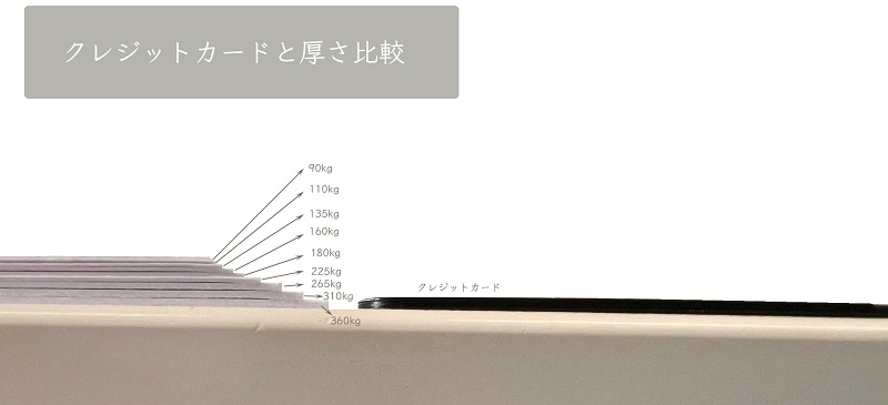 安い bbケント紙 ケント紙 違い