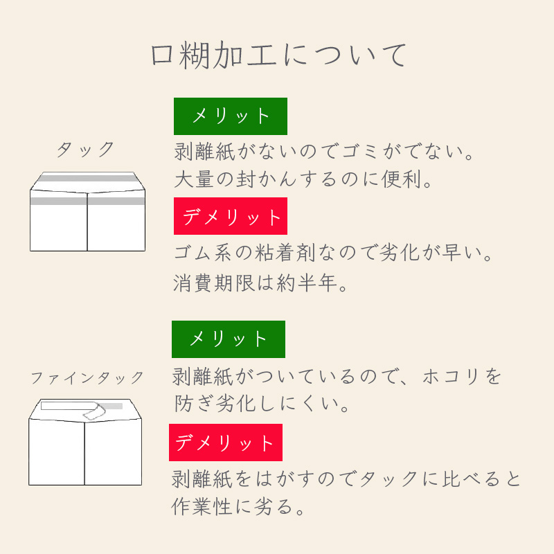 角3ホワイト封筒 80g/平米 ファインタック付 500枚 商品画像サムネイル4