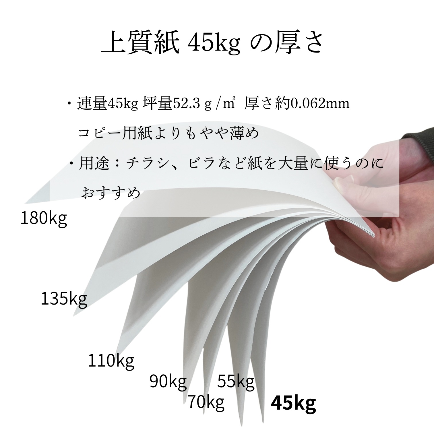 上質紙 (45kg) A3 4,000枚 商品画像サムネイル6