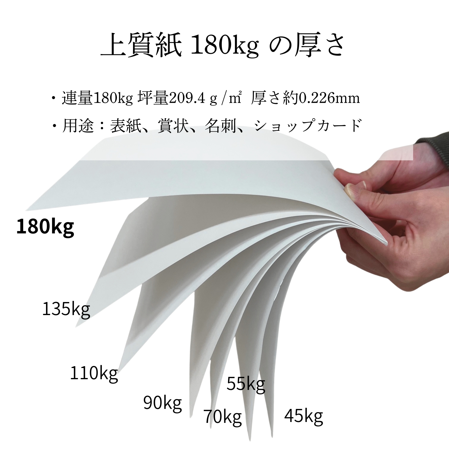 上質紙 (180kg) A3 1,000枚 商品画像サムネイル6
