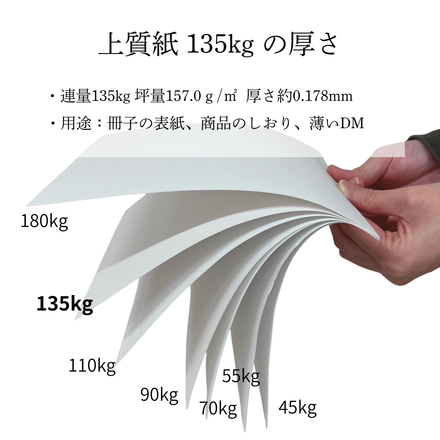 最短即日発送】上質紙 (135kg) B5 1,000枚 | 紙専門通販 KAMIOL SHOP