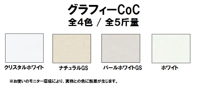 グラフィーCoC 190kg(0.30mm) 商品画像サムネイル1