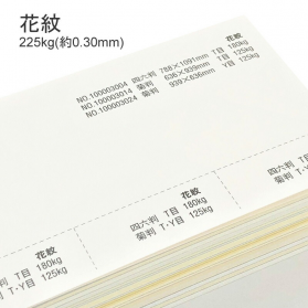 花紋 225kg(0.30mm)の商品画像